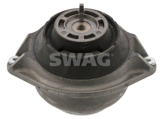 Ulożenie motora SWAG